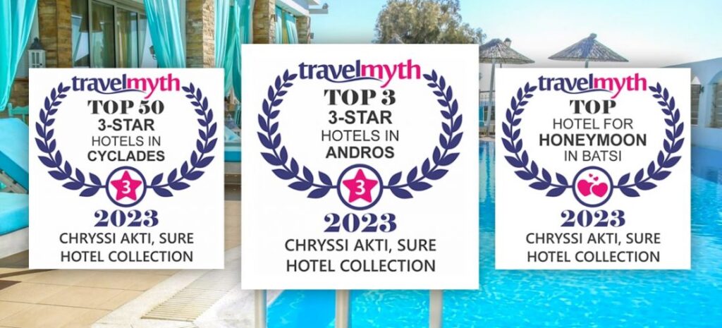 Awards 2023 Chryssi Akti